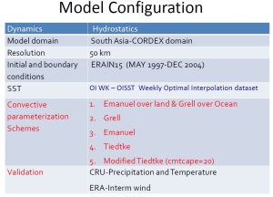 model_konfigurasi_regcm43